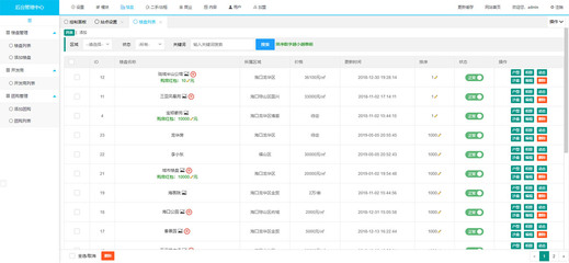 亲测Thinkphp开源房产程序源码/多城市版房产系统 带手机版+独家教程