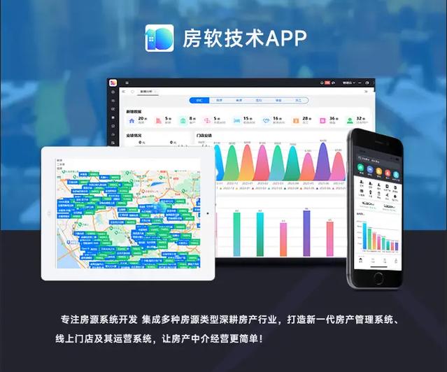 房软系统 房产中介管理系统 6年老系统.容易操作 页面简单清