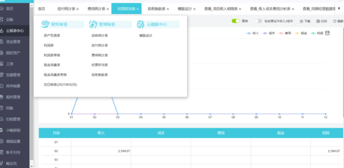 房产erp管理系统怎么做