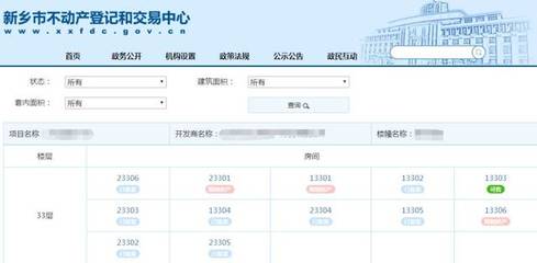 无法网签被抵押?!要在新乡买房的注意了.