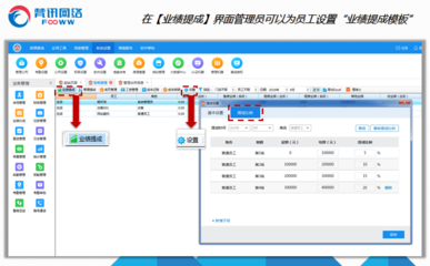 房产中介管理技巧,门店控制成本、管理业绩必备