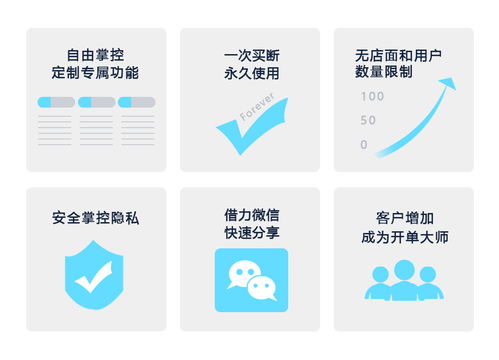 好用的房产中介系统,经纪人必看