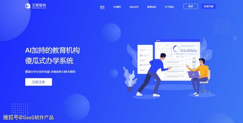 saas产品收录 福禄网络 蚂蚁绩效 云沃客 全栖智校 房产中介saas鼎尖房产