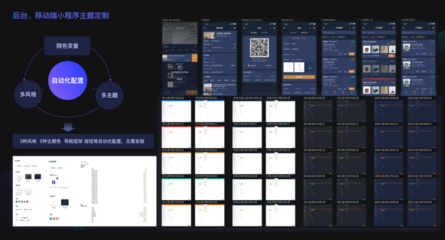 以房产业务为例,分享SaaS业务设计心路