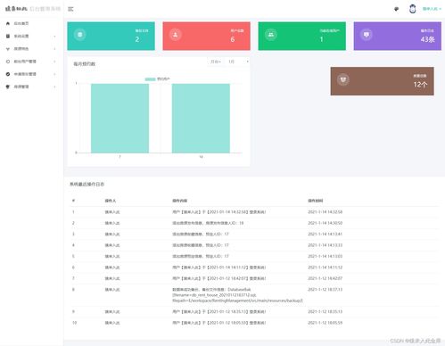基于java springboot mysql房产中介在线买房卖房租房系统设计与实现