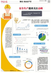 特别策划 数说住建第3期