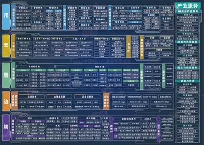 ASML下一代光刻机将提前量产;马斯克曾炮轰比亚迪没有好产品;元宇宙房产交易爆火;男子趁前女友熟睡翻开眼皮转走15万|IoT早报