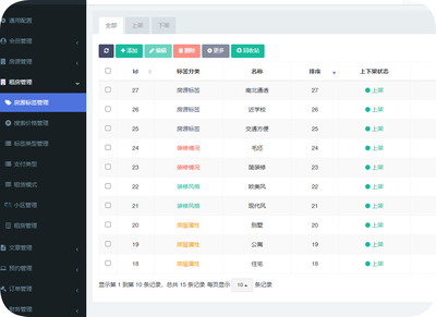 西陆房产系统v2.1.1房屋中介系统、开发商楼盘系统源码