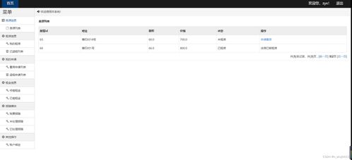 JSP房屋租赁与租售系统：基于SSM架构的房产信息网站开发案例