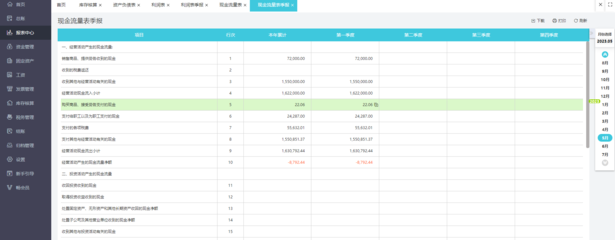 ERP某家某在房产系统中的适用性分析