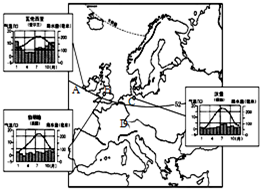 欧盟成员国间密切联系及不正确的描述