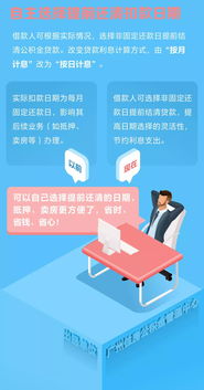 广州公积金新政解读 按月还贷取代半年一提，助力房产系统优化