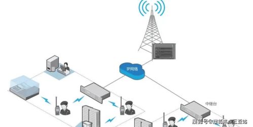 乐东七里海岸 小户型低总价房产的理想选择